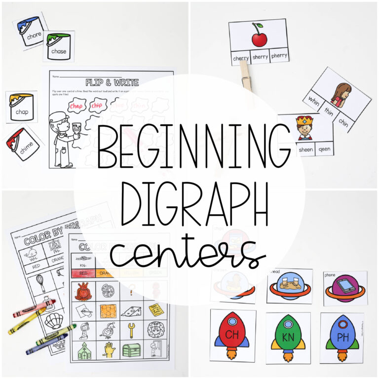 Digraph Centers