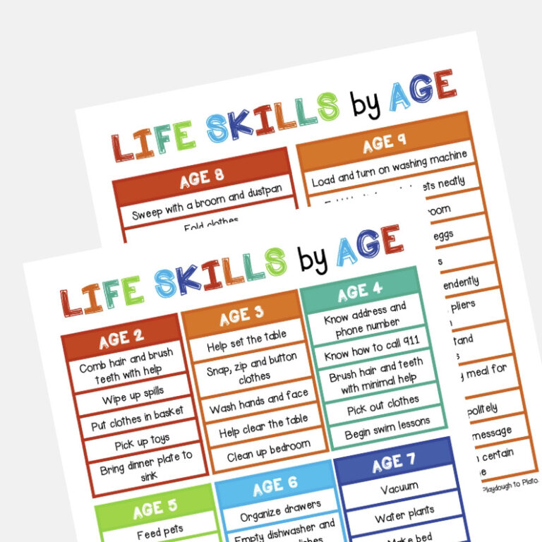 Life Skills Checklist