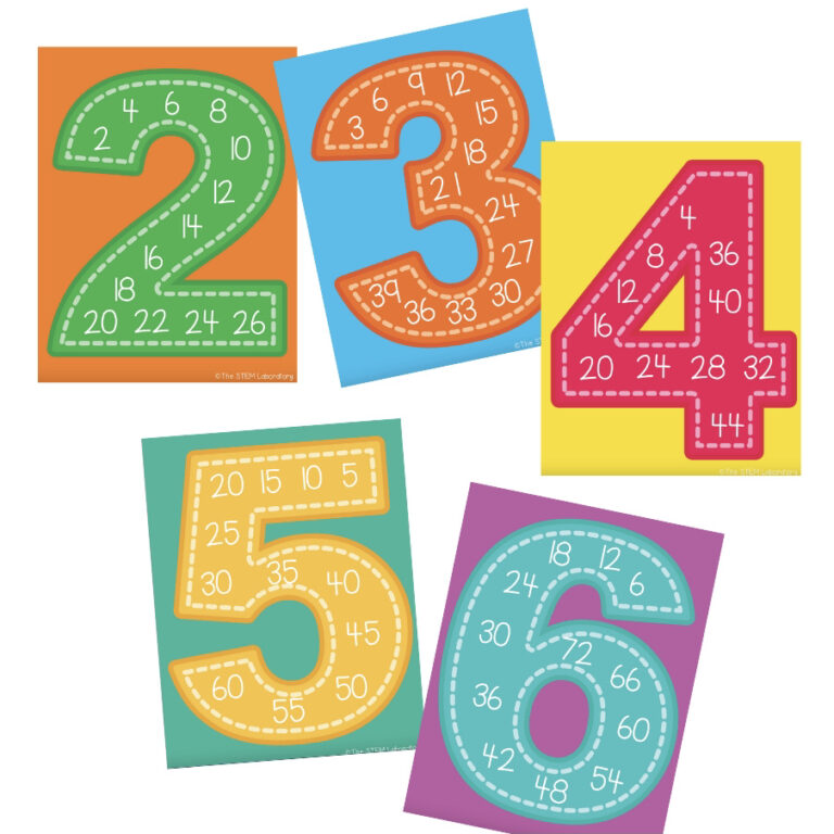 Skip Counting Posters 2-6
