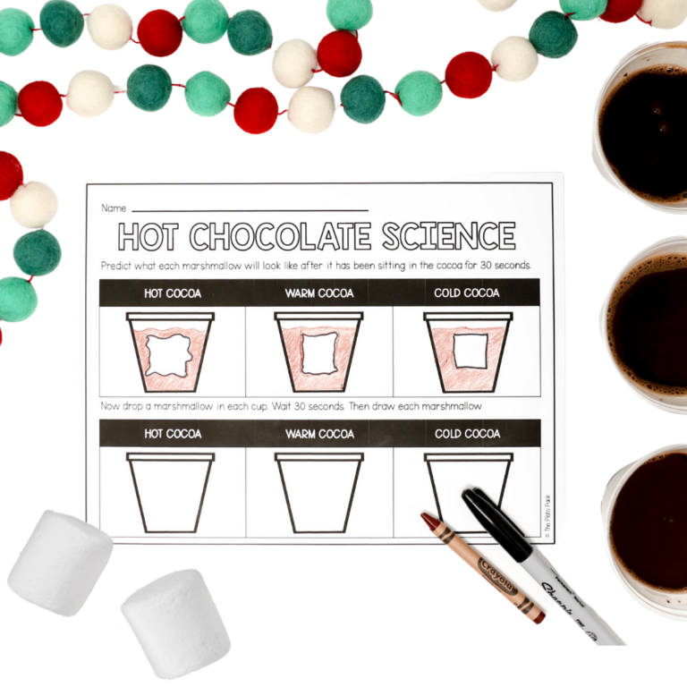 Hot Chocolate Science