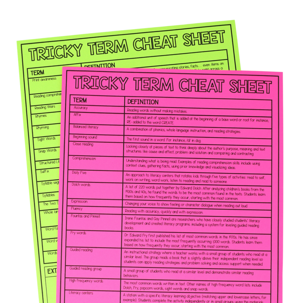 Tricky Reading Terms Cheat Sheet